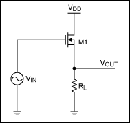 Figure 1. Test circuit for gain measurements.