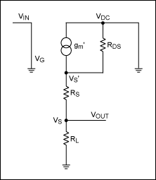 Figure 2. Small-signal model of the Figure 1 circuit.