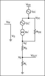 Figure 3. A DC model of the simple common-drain follower.