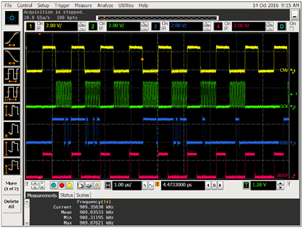 Figure 2. LTC2380-24 Distributed Read with Chain Mode.