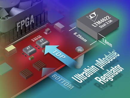 LTM4622A can be mounted on the underside of a PCB