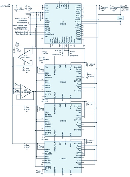 Combination of one LTM4677 DPSM µModule device and three LTM4650 µModule regulators