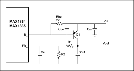 Figure 1. Linear regulator.