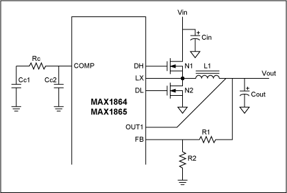 Figure 2. Buck regulator.