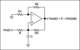 Figure 1. The 