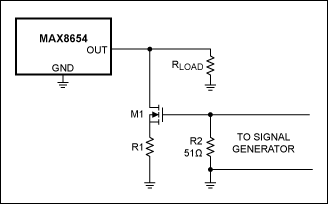 Figure 3. Load transient response setup.