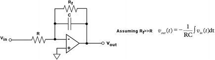 Figure 7. Implementing an integrator using an op-amp.