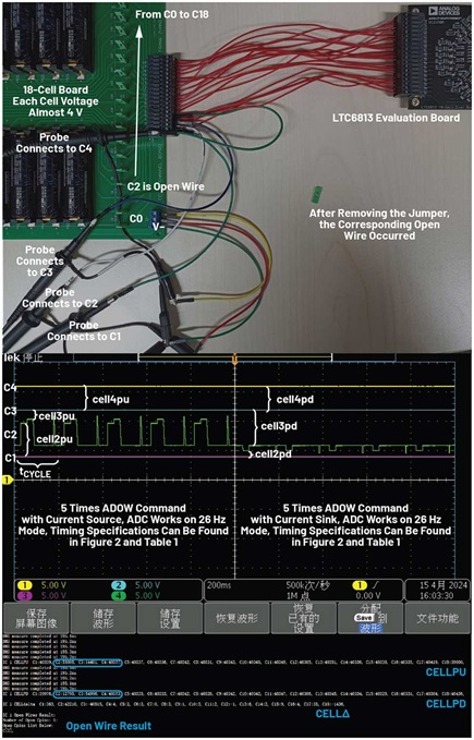 Figure 4. The experimental results of open wire detection and waveform testing (Experiment 2).