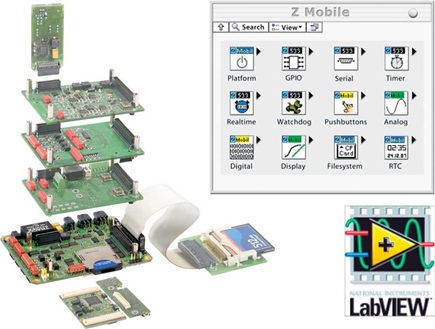 The entire robot controlled by a ZMobile mixed-signal module