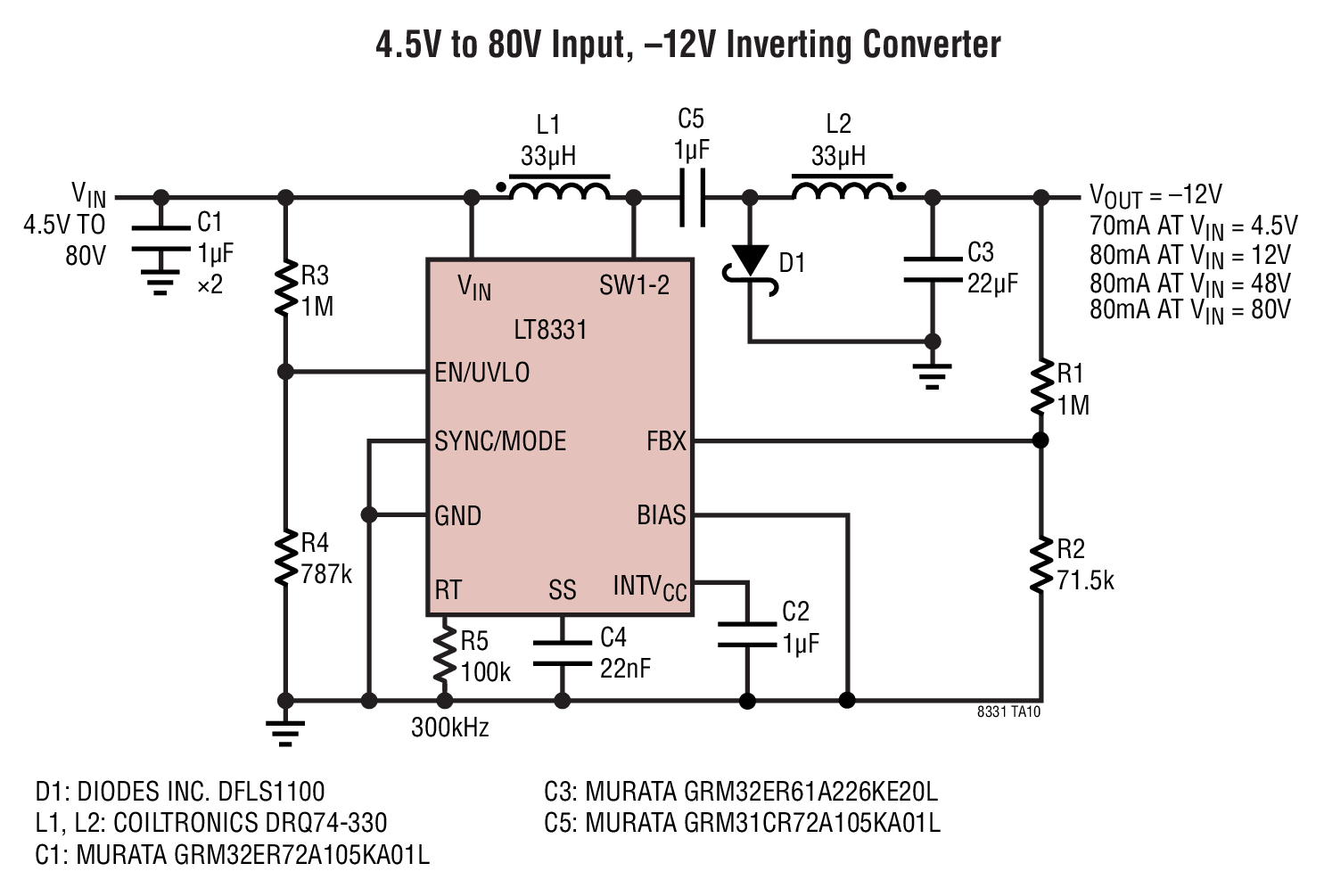 4.5V to 80V Input, –12V Inverting Converter