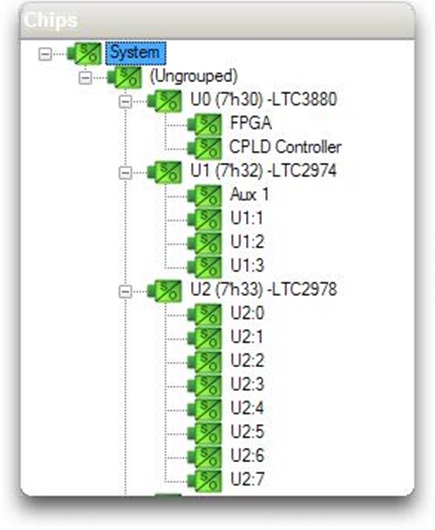 Figure 4. System Tree.