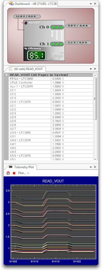 Figure 7. Visualizer.