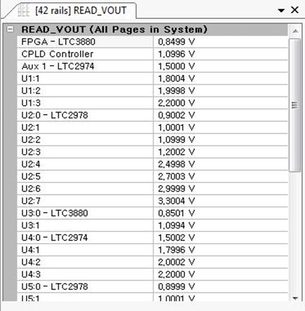 Figure 9. Data Filter.