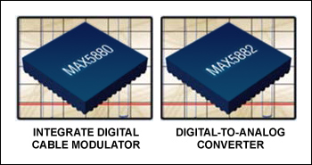 Figure 4. The MAX5880 is a 128-channel DUC and QAM modulator that drives the MAX5882 RF DAC.