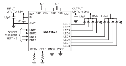 Figure 9. Integrated charge pump with two groups of LED current sources