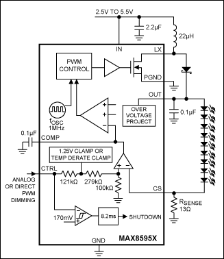 Figure 12. Current regulation with the MAX8595X inductive boost converter drives up to 9 LEDs