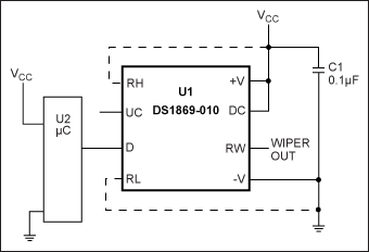 Figure 5. Digital input mode.