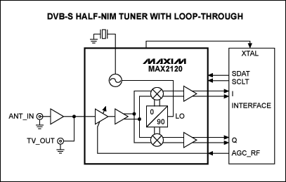 Figure 2. System block diagram.