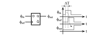 314555-fig-3