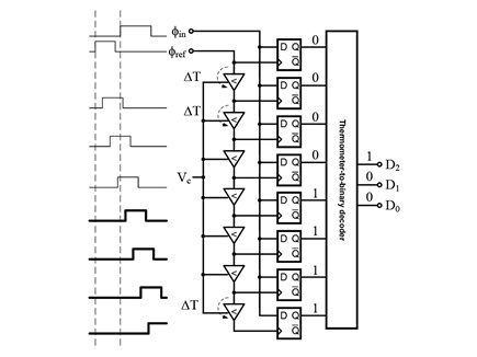 314555-fig-4