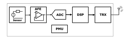 314555-fig-6