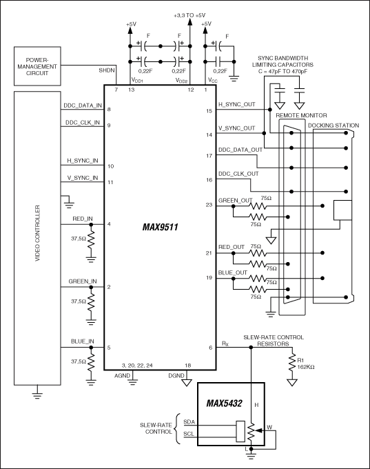 图4. MAX9511驱动多路输出。通过MAX5432 I2C数字电位器控制可调滤波。