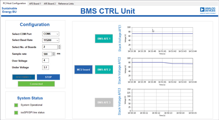 Figure 4. System tab of user application.