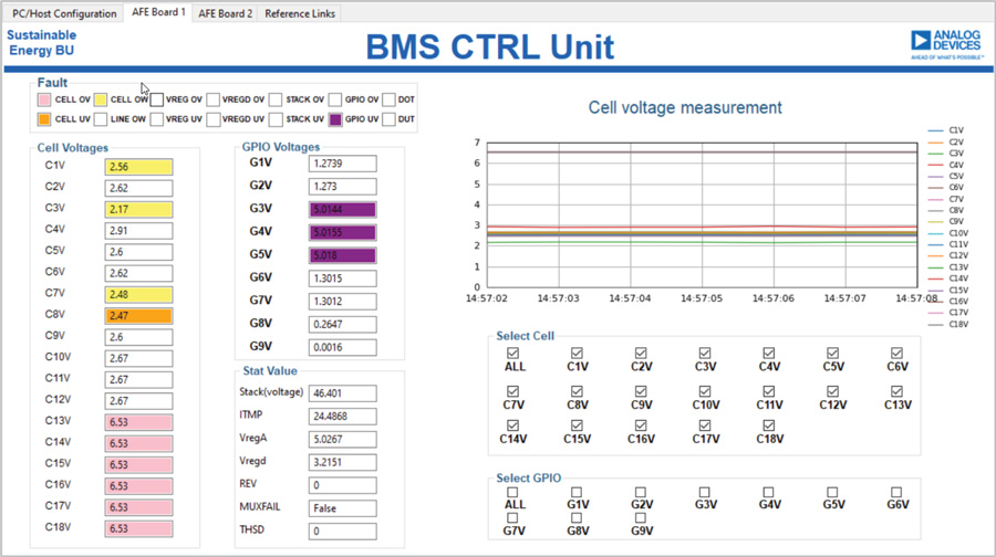 Figure 5. BMS measurement tabs.