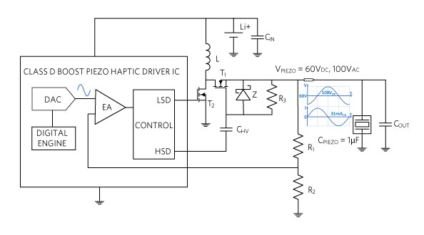 Boost converter regenerative solution.