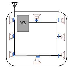 Figure 5. Eight speakers driven by one TDM input.