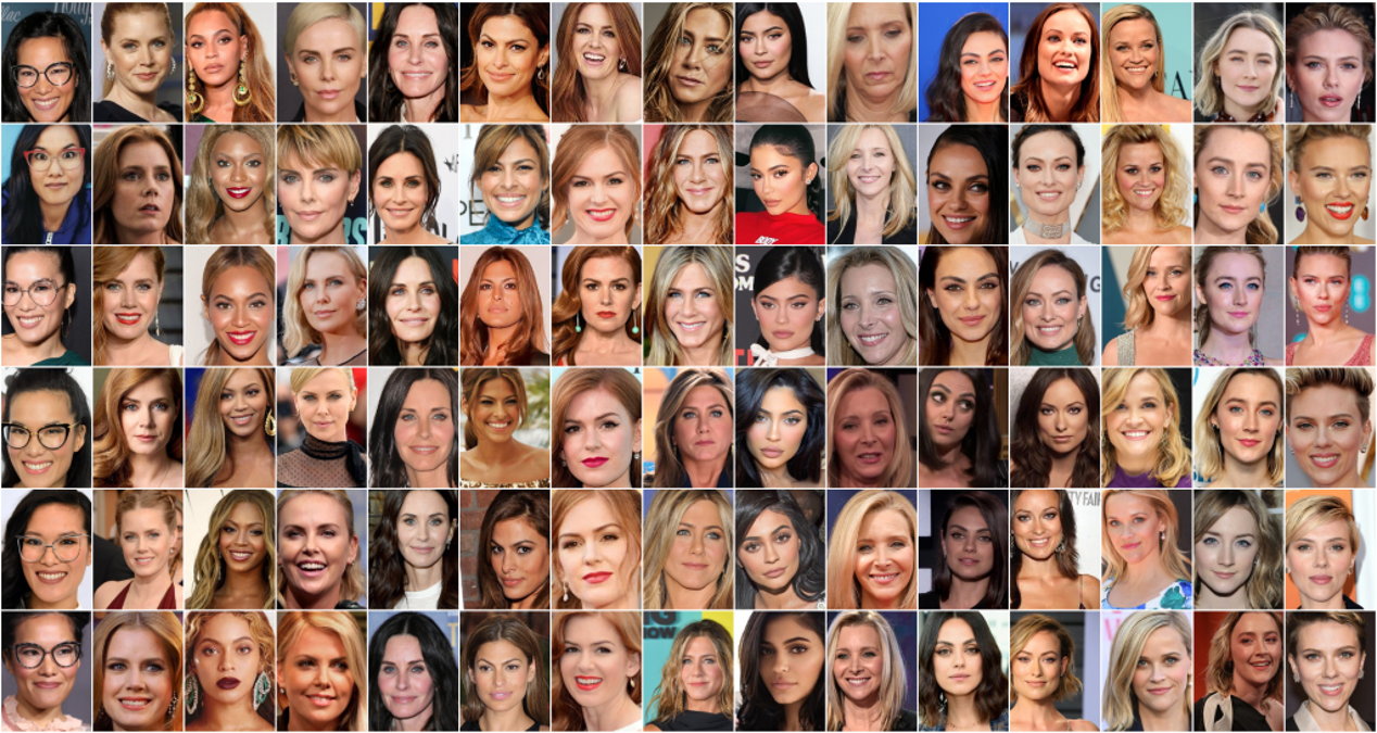 Figure 5. Images of female celebrities in the MaximCeleb dataset.