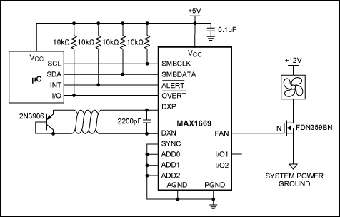 Figure 9. The MAX1669 drives the fan in PWM mode.