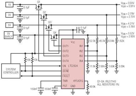 Figure 1a