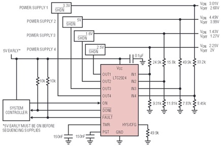 Figure 1b