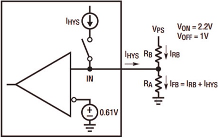 Figure SB1