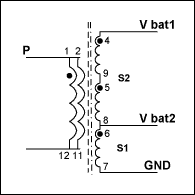 Figure 4. Stacked windings for transformer secondary.