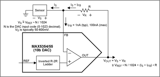 Figure 5. Voltage bias control for an amperometric sensor.