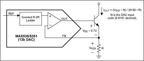 Figure 6. Digitally programmable current source.