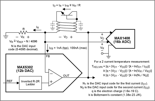 Figure 8. Diode current drive for temperature sensing.