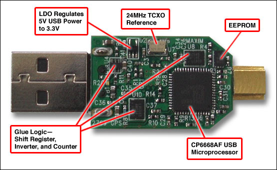 Figure 2. Bottom view of the design board