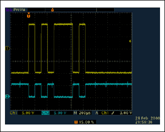 RS-232接收器支持双极性输入信号