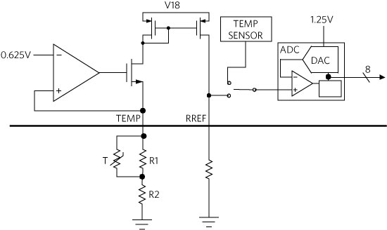 Figure 3. Temperature compensation circuit.