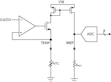 Figure 5. NTC Connection Mode 1.