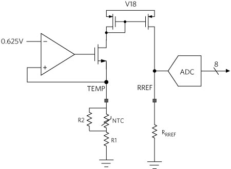 Figure 6. Push-Pull Configuration.