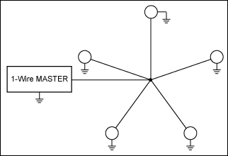 Figure 03