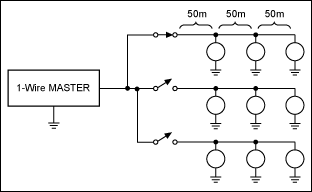 Figure 04