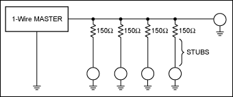 Figure 05