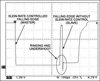 Figure 08