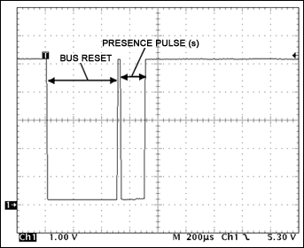 Figure 09