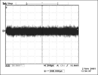 Figure 5. Output voltage ripple. Vout=71V, Iout=1mA. With 1µF output capacitor. Vertical: 50mV/div. Horizontal: 200µs/div.